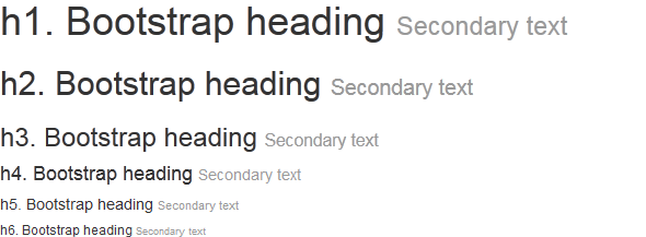 Bootstrap Headings with Secondary Text