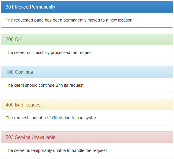 Bootstrap panel