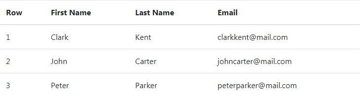 Bootstrap Simple Table