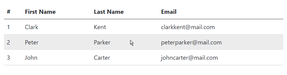 Bootstrap Table with Hover States