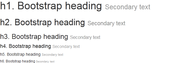Bootstrap 3 Typography and Text Formatting - Tutorial Republic