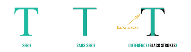 خط Serif vs Sans-serif