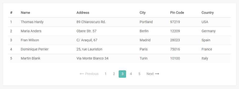 Simple Data Table