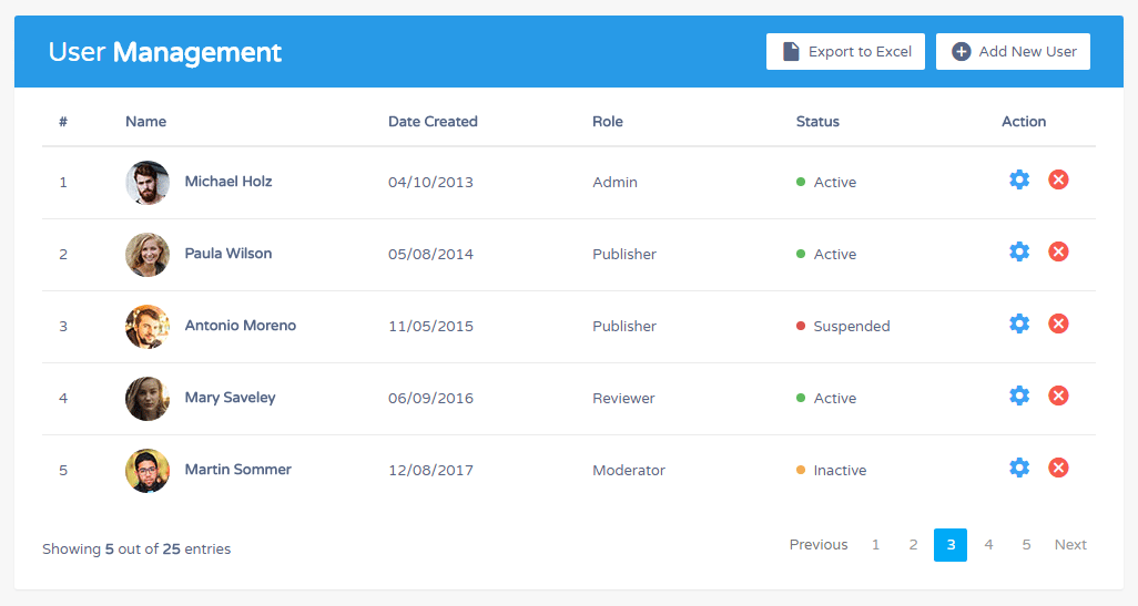 User Management Data Table